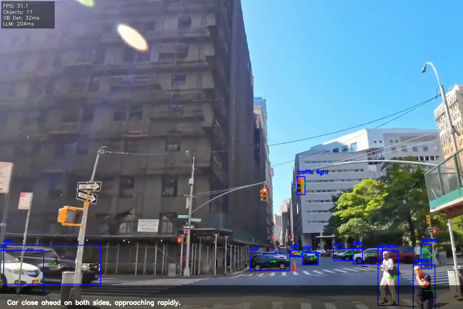 Image of highlighted vehicles and pedestrians